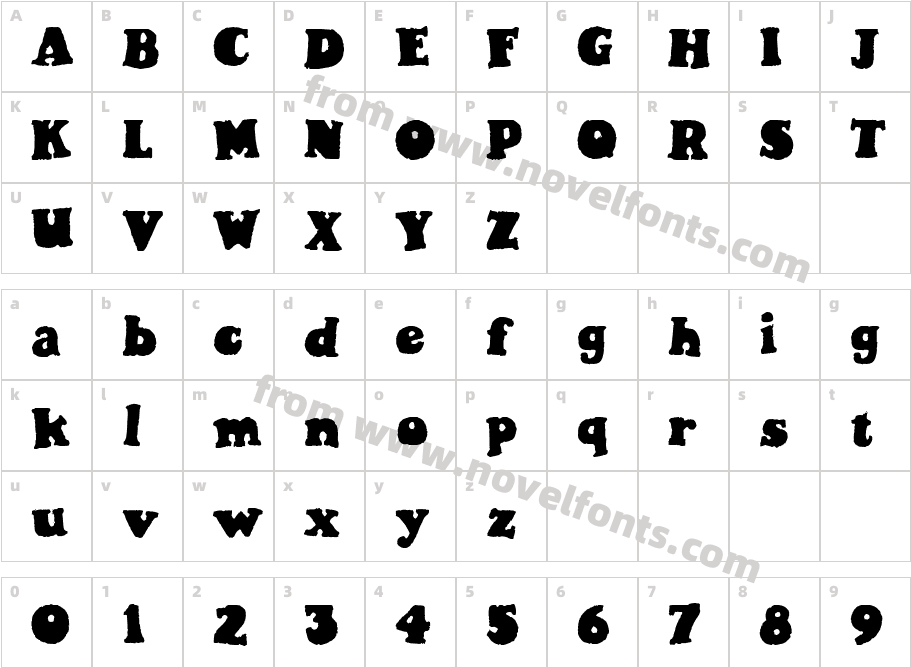 CK LumpyCharacter Map