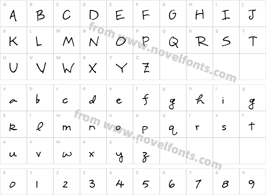 CK SloppyCharacter Map