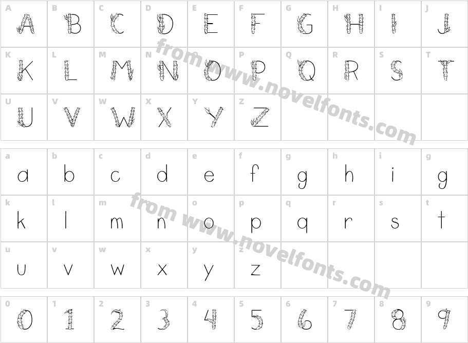 CK StalkCharacter Map