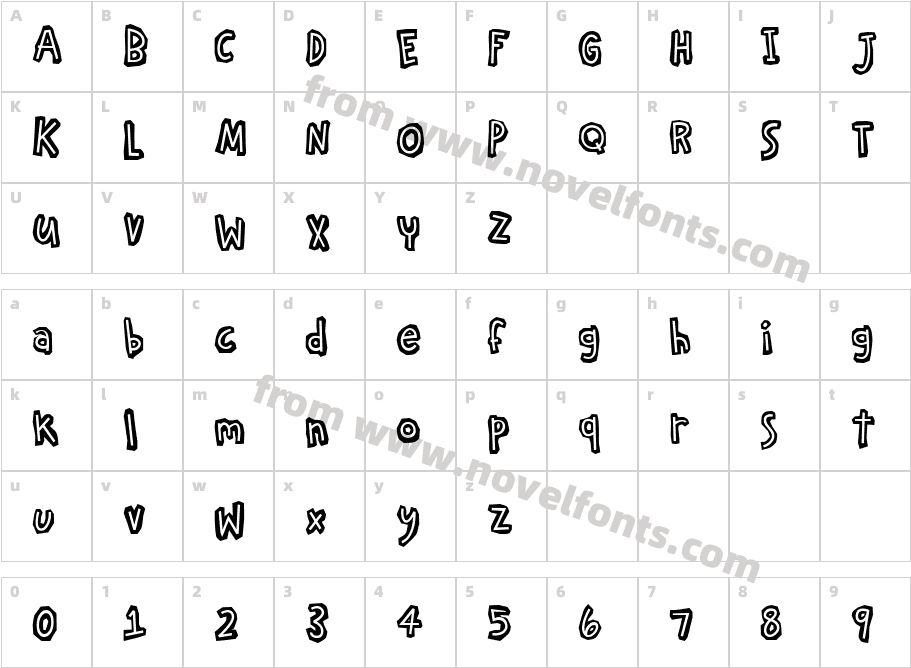 CK Stone AgeCharacter Map