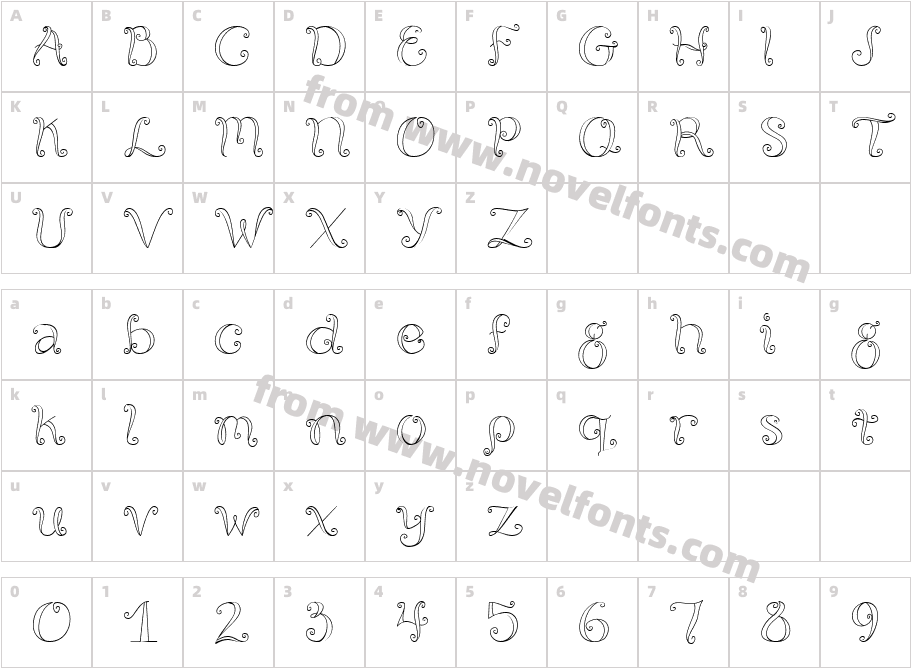 CK SwirlCharacter Map