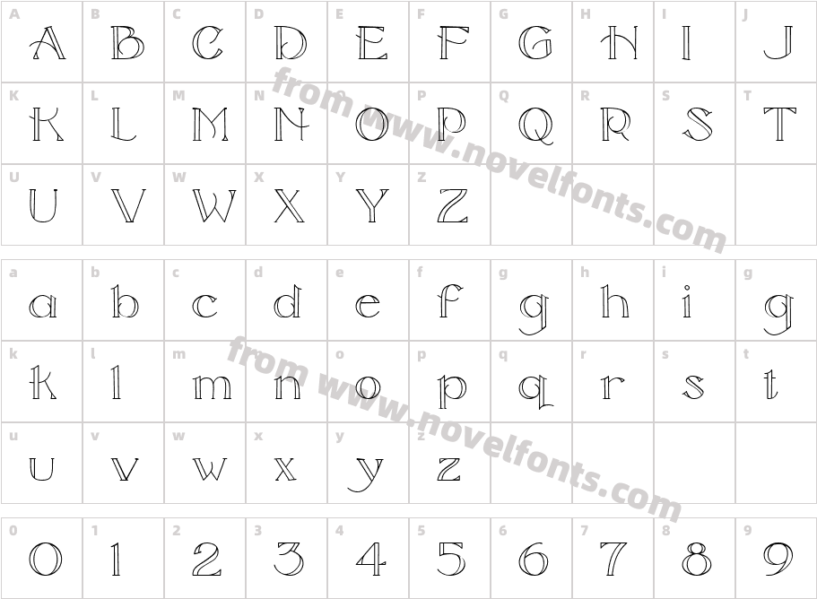 CK TimelessCharacter Map