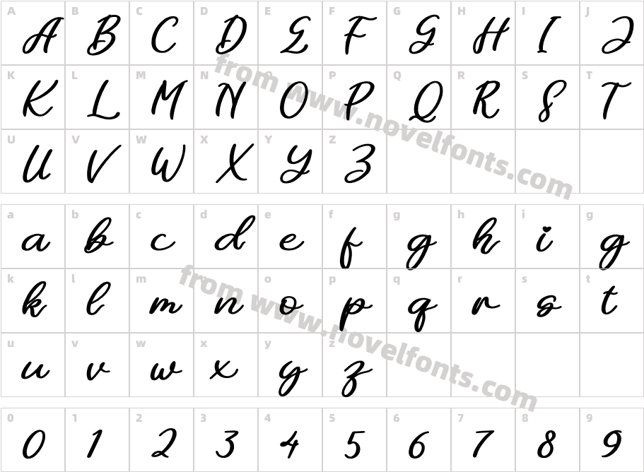 CathieCharacter Map