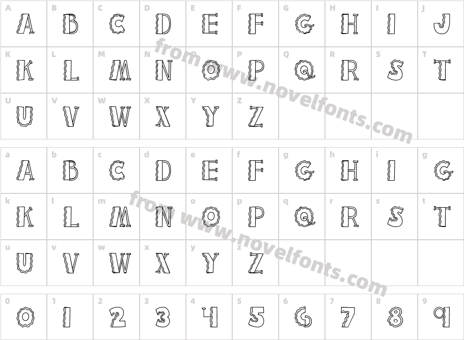 CK WaveyCharacter Map