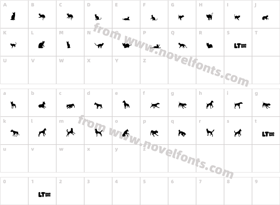 Cats vs Dogs LTCharacter Map