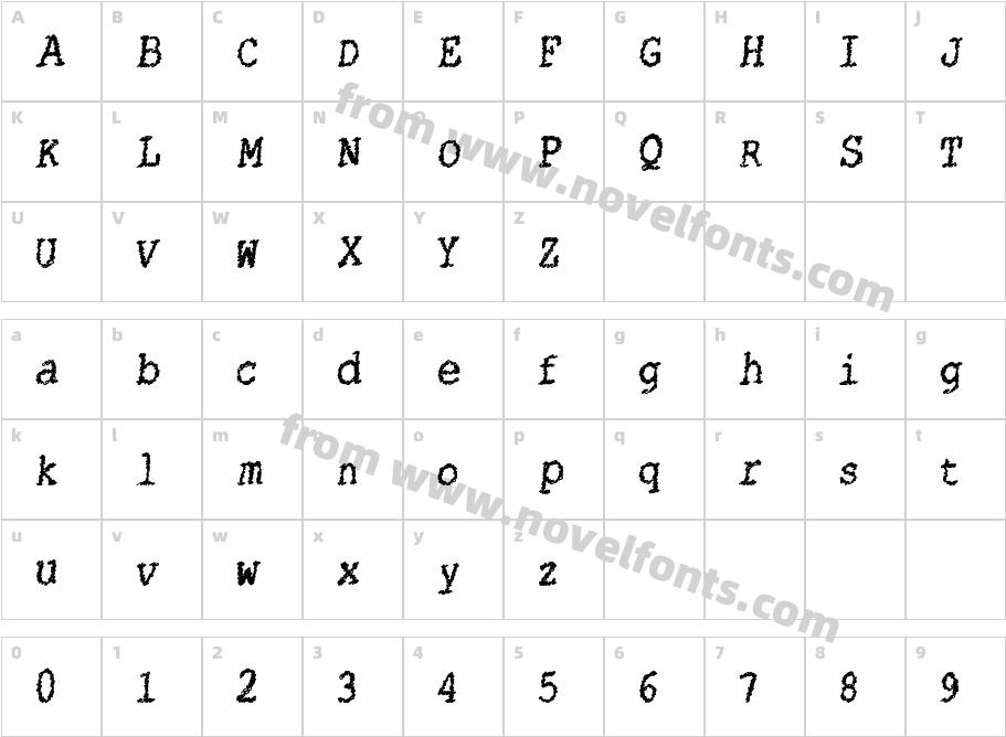 CatsStringCharacter Map