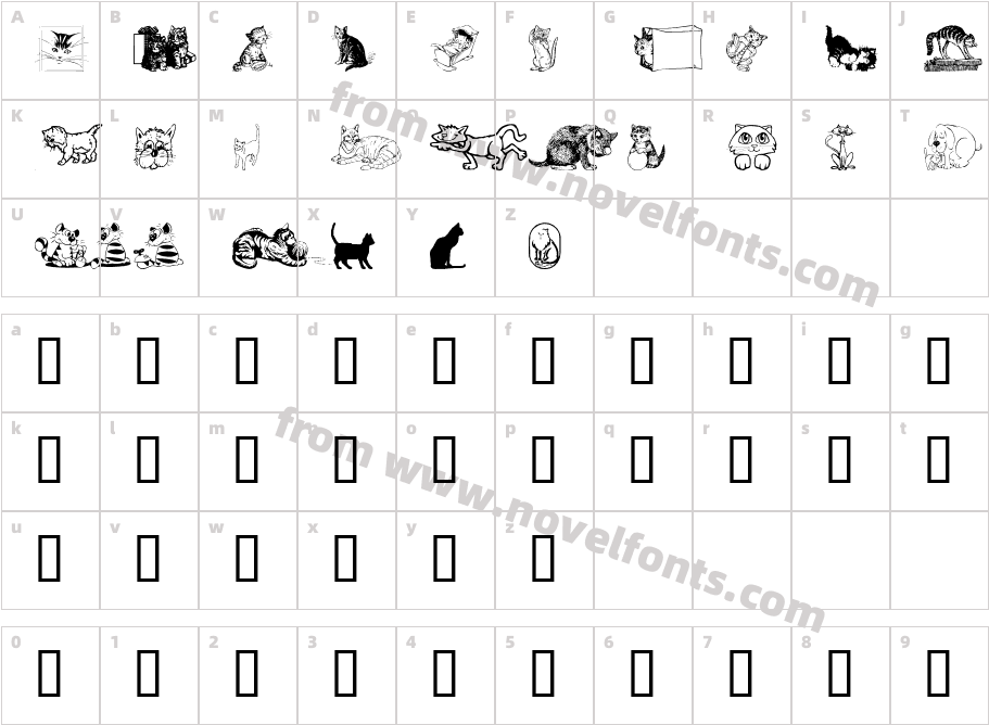 CattArtCharacter Map