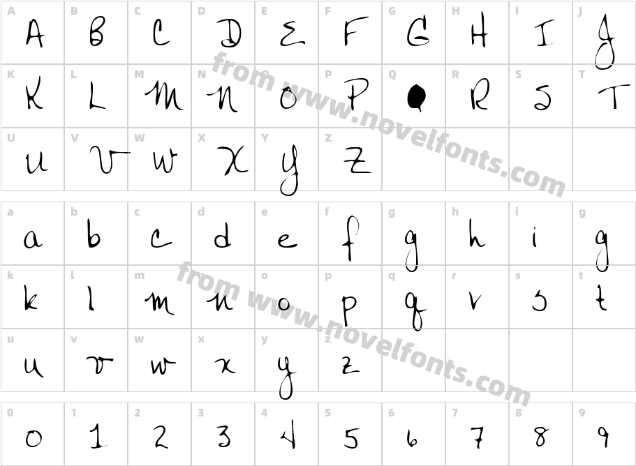 CattsHand-PlainCharacter Map