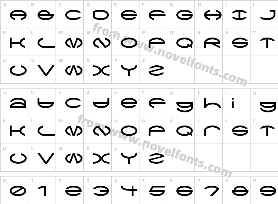 CType AOECharacter Map