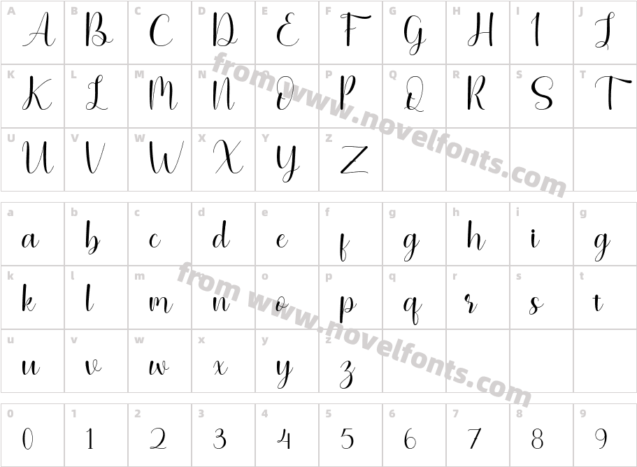 CabillaCharacter Map