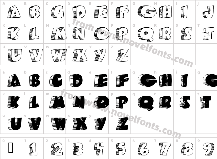 CavemanCharacter Map