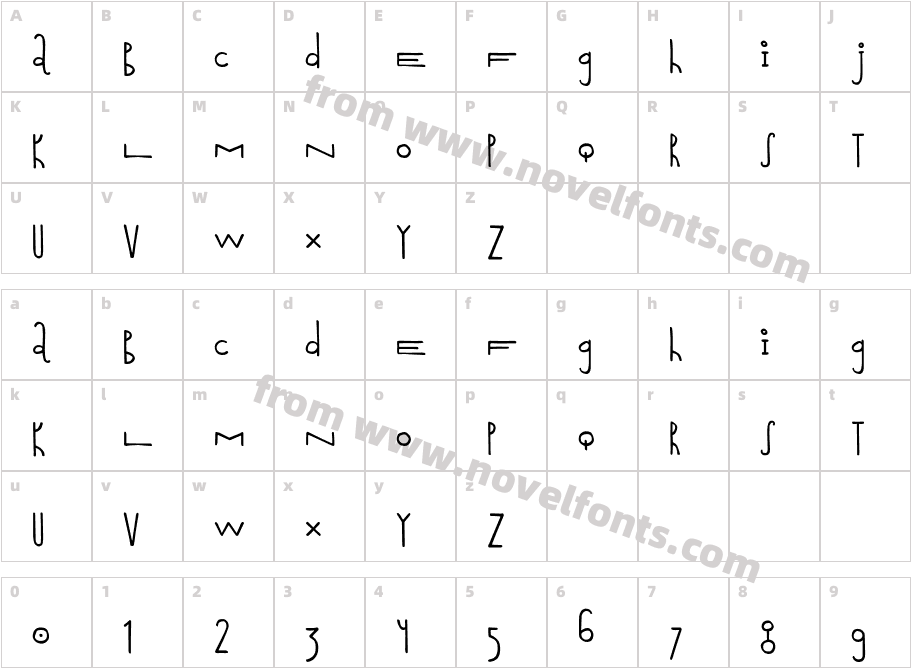 CabraCharacter Map