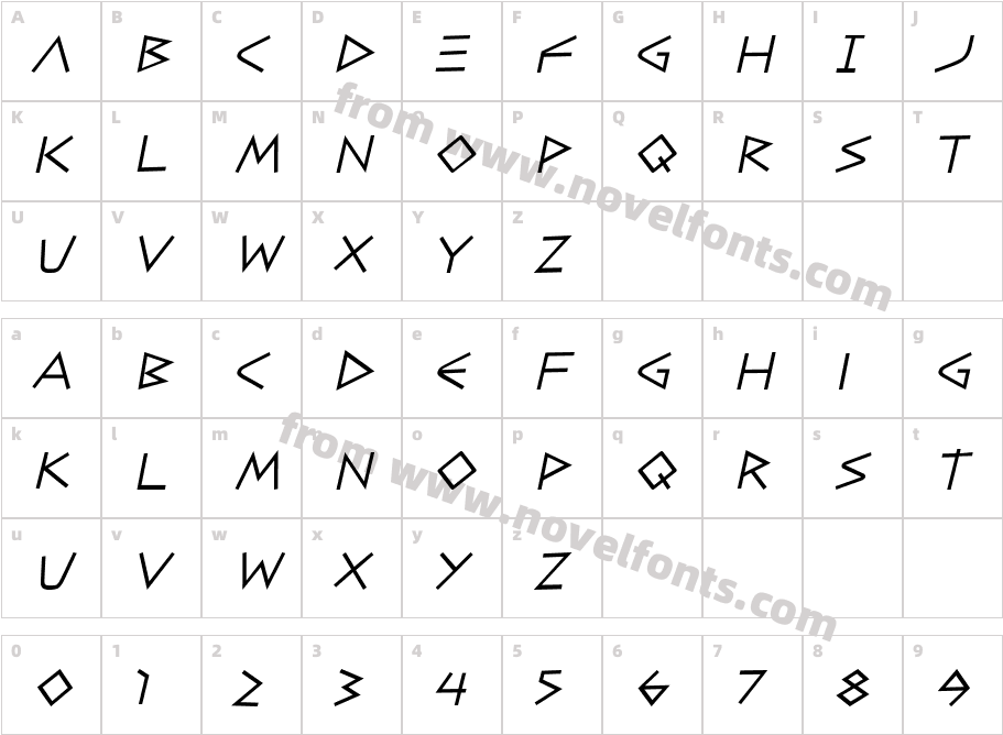 CaesarBrute BTN ObliqueCharacter Map