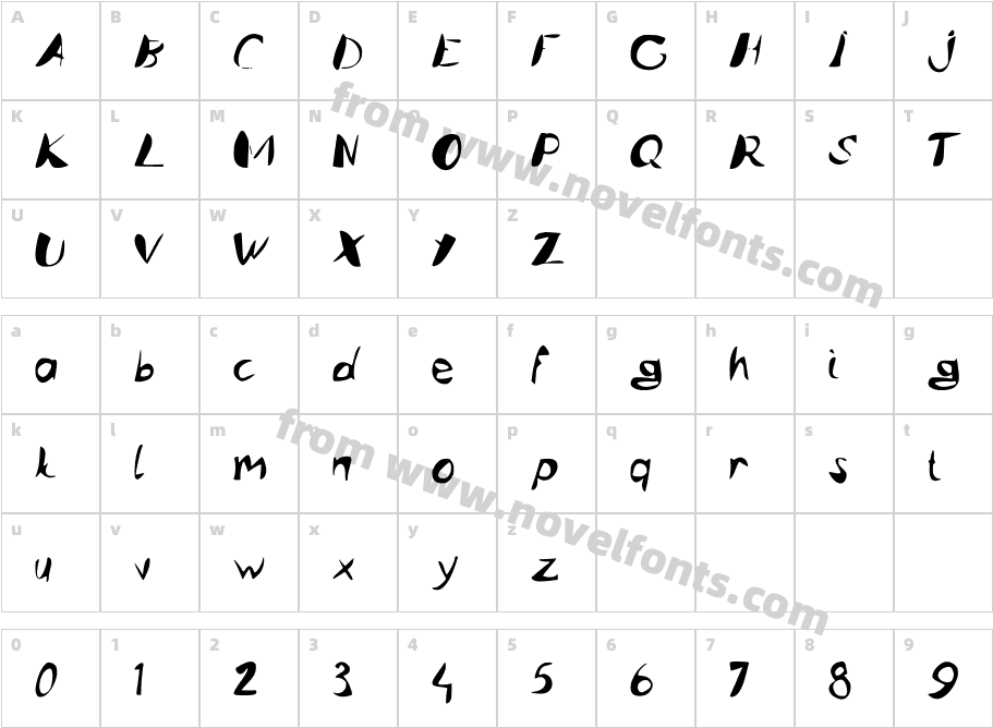 CaligstroyCharacter Map