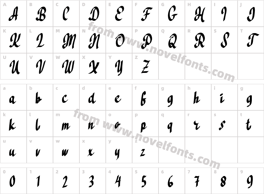 CebigejCharacter Map