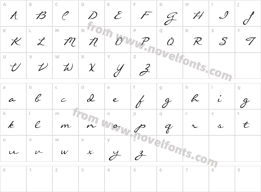 Callie HandCharacter Map