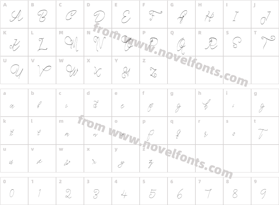 Cecilia ScriptCharacter Map