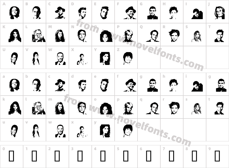 Celeb FacesCharacter Map