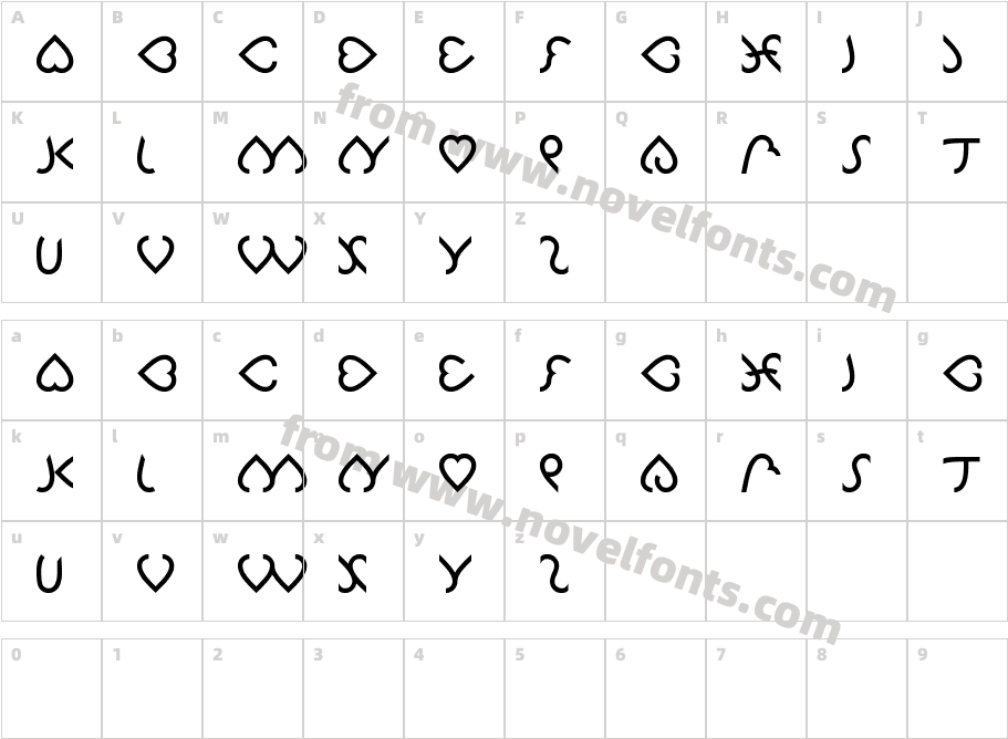 CelesteCharacter Map