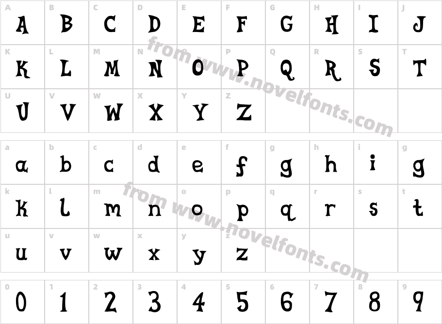 Celestia Medium Redux AlternateCharacter Map