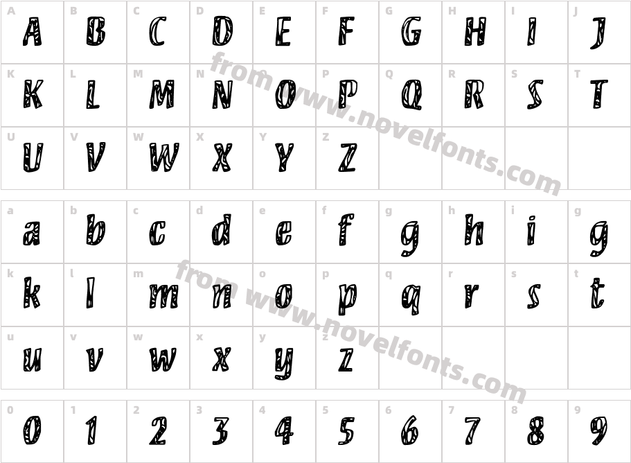 CamouflageCharacter Map