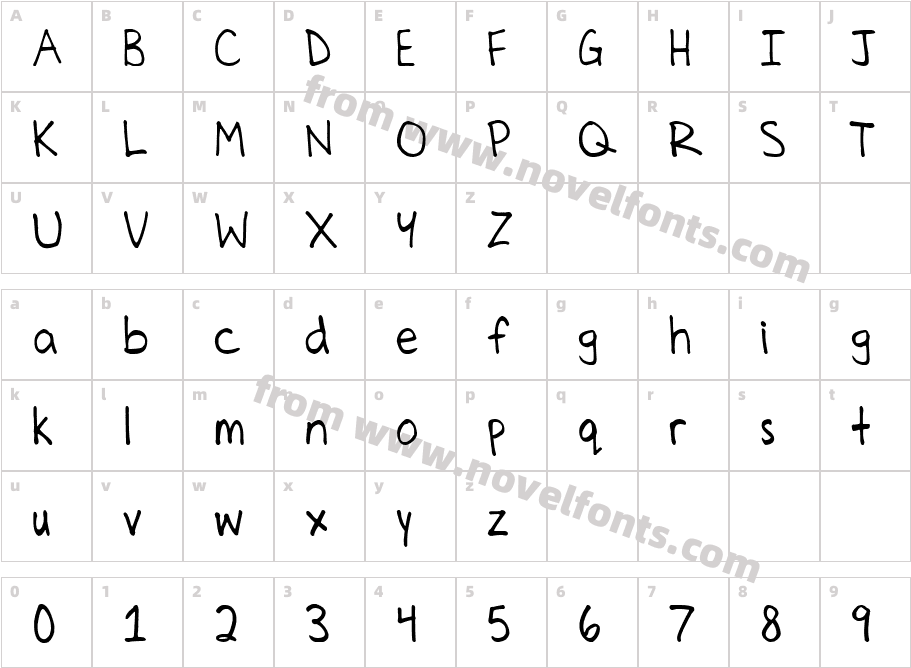 Celines HandCharacter Map