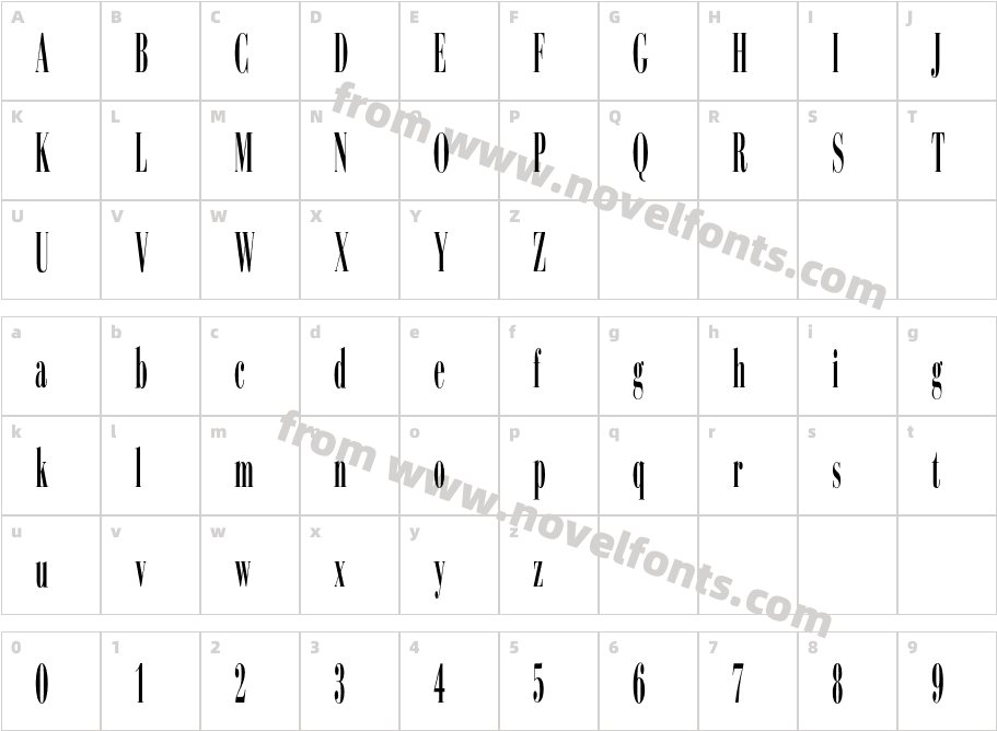 CampanileCharacter Map