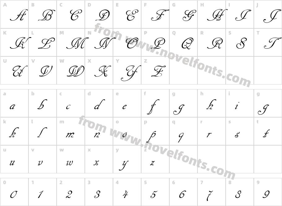 Cancellaresca Script PlainCharacter Map