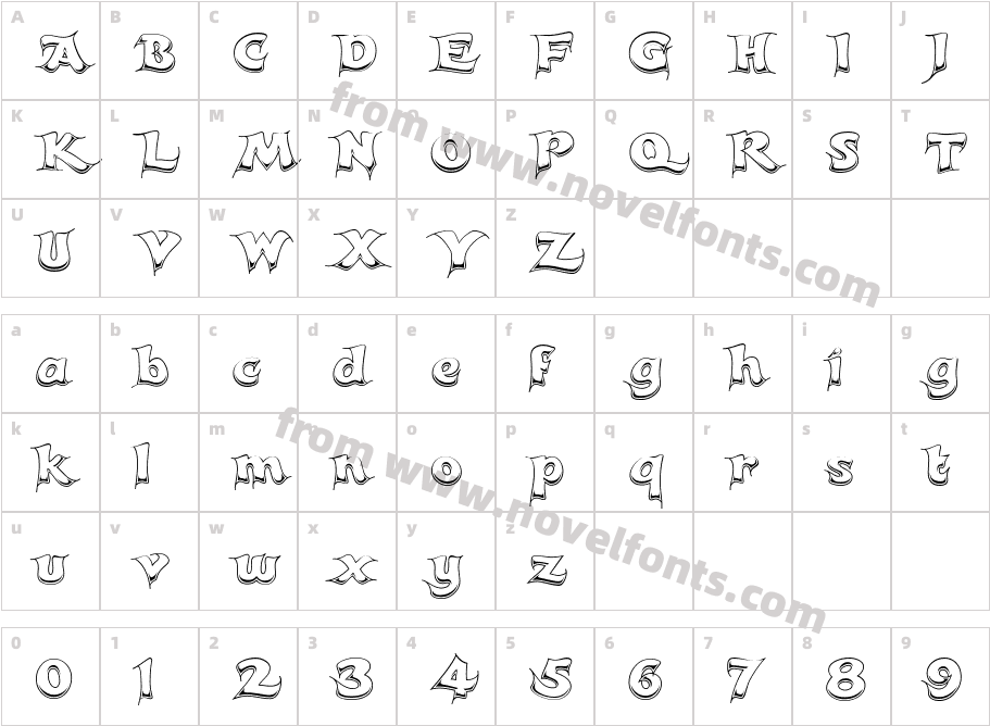 Candles ChromeCharacter Map