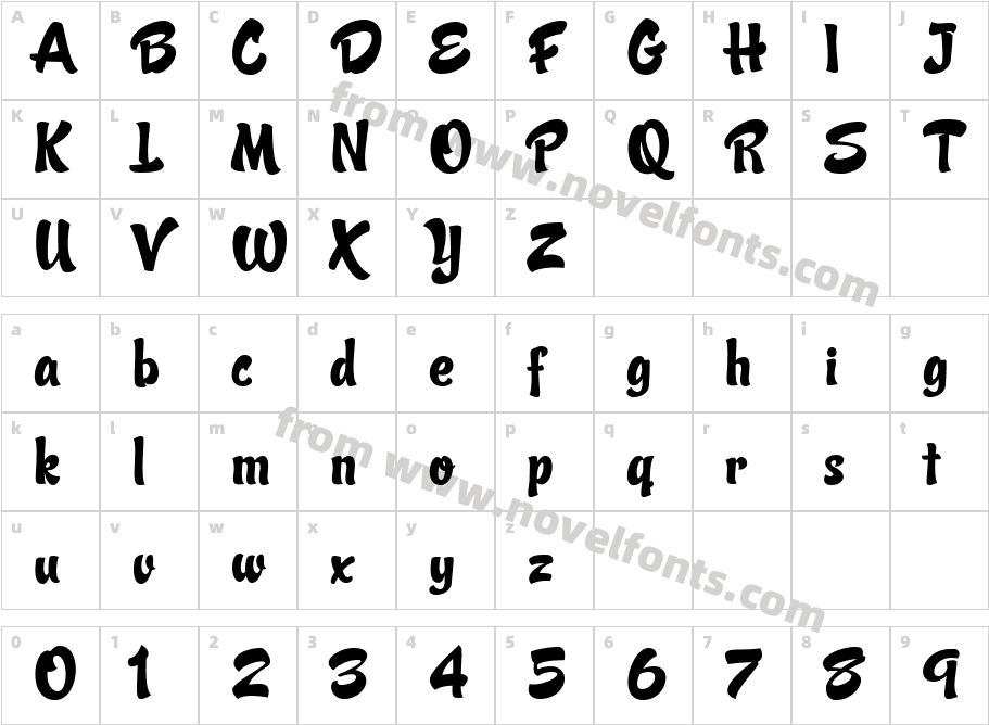 Candy ScriptCharacter Map