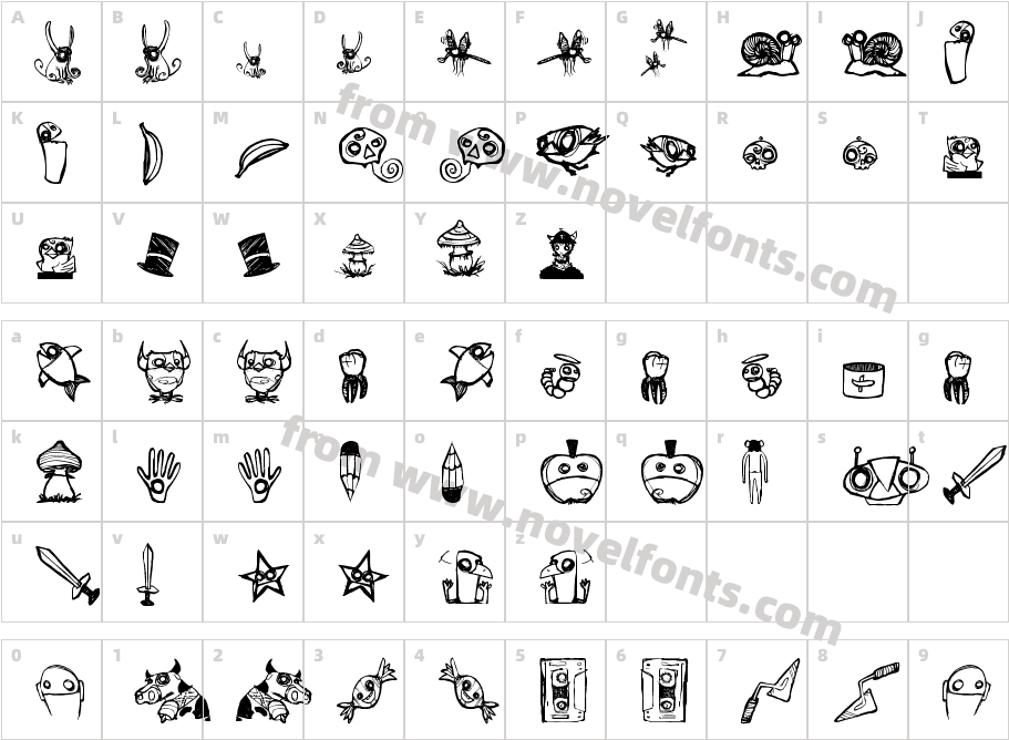 ABOMINAL SAMUTOJJ aimCharacter Map