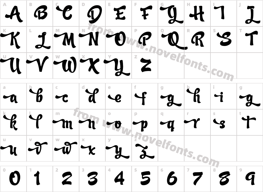 CandyScriptSwashCharacter Map