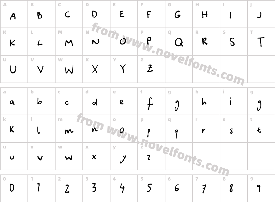 Canidae HandCharacter Map