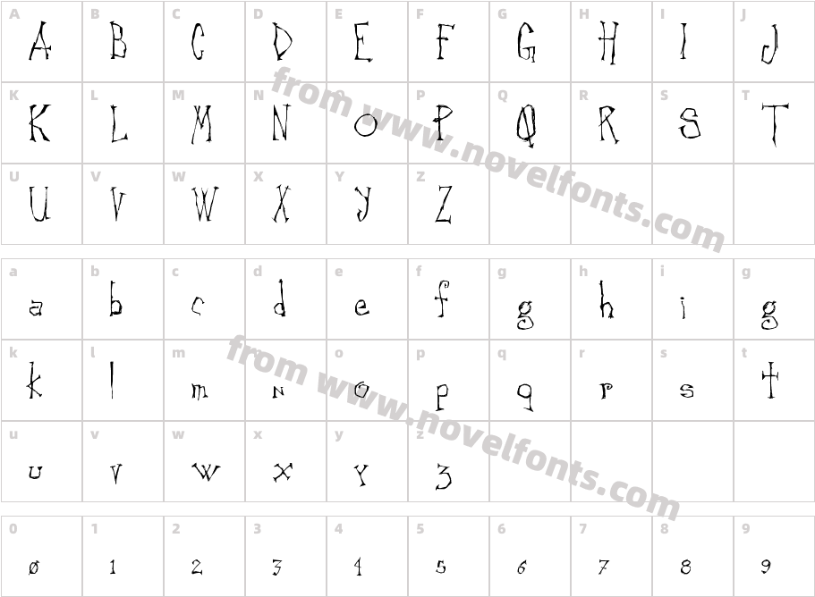 Canker SoreCharacter Map