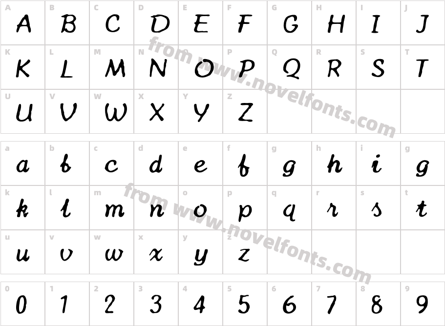 Canon TypeStar 210Character Map