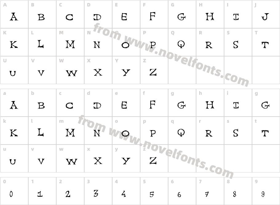 CapScratchedCharacter Map