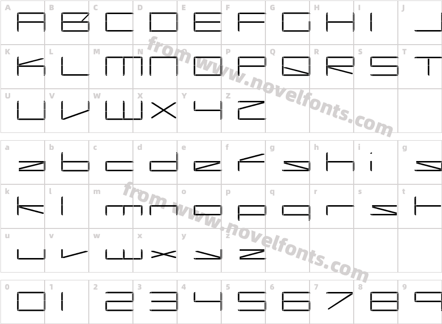 Capacitor regularCharacter Map