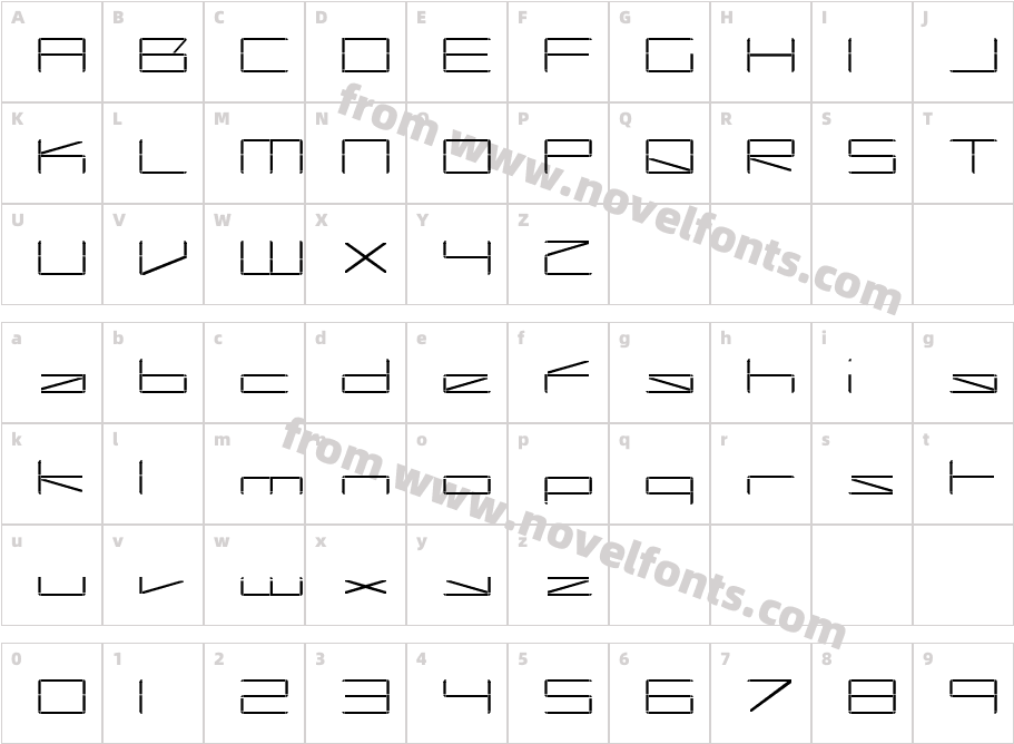 CapacitorCharacter Map