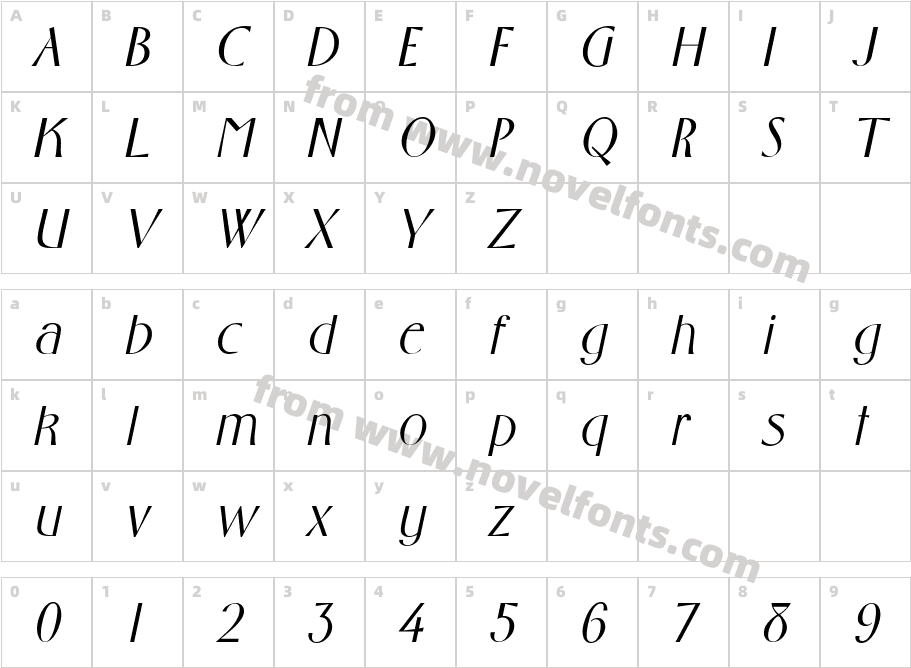 CapatolaSSK ItalicCharacter Map