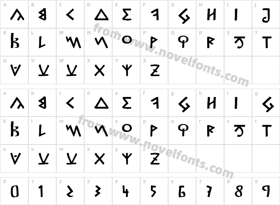 Capitalis Goreanis MediumCharacter Map