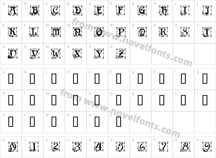 Capitular FloralCharacter Map