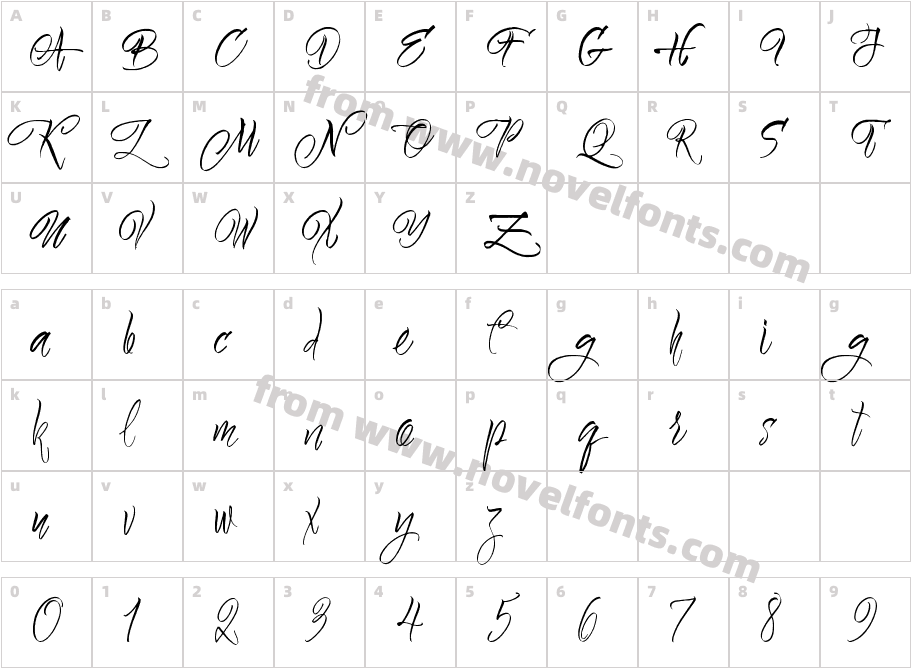 CapriceCharacter Map