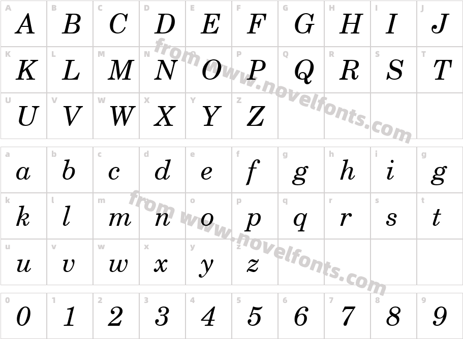 CentSchbook BTCharacter Map