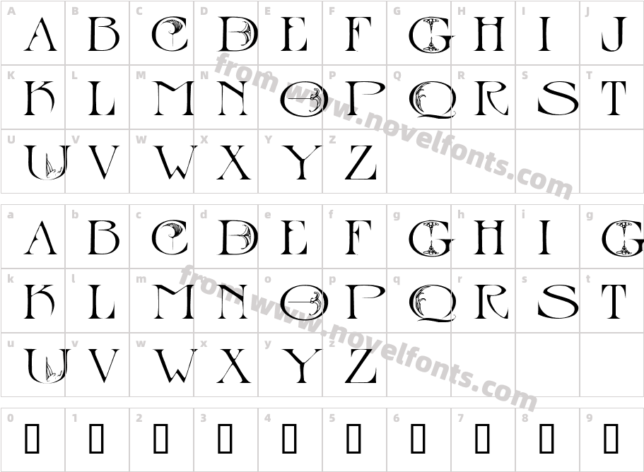 Captain's TableCharacter Map