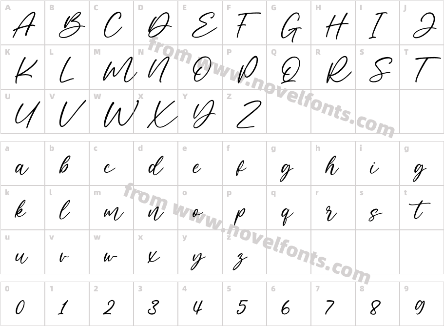 CaramelCharacter Map