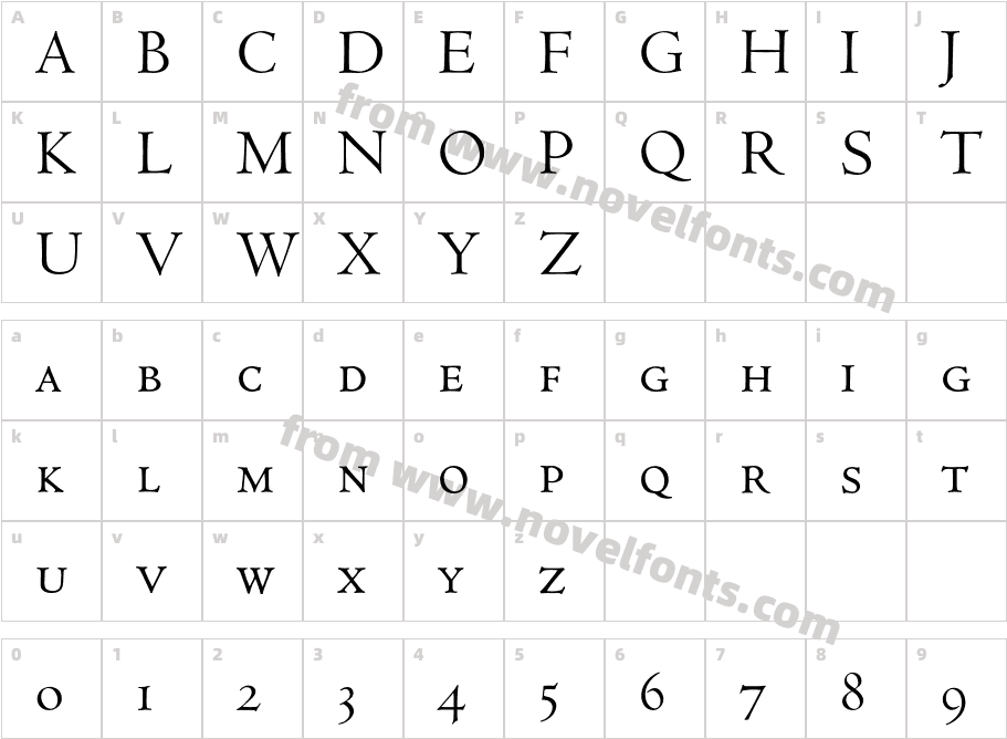 CentaurExpertBQ-RomanCharacter Map