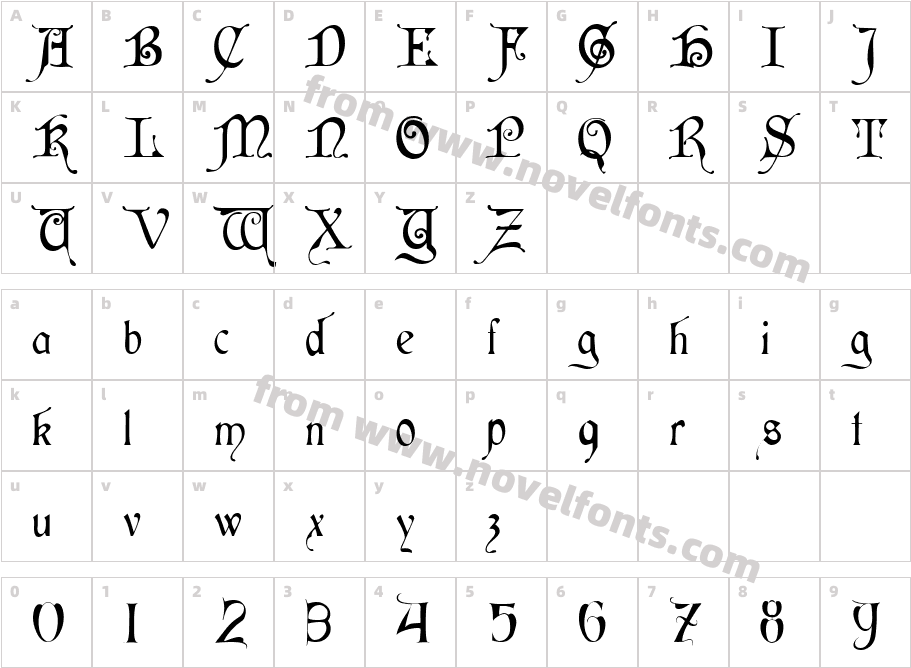 Cardinal AlternateCharacter Map