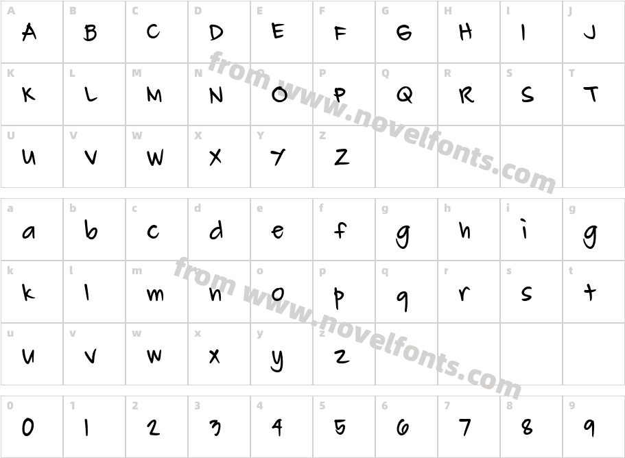 Carl JohnCharacter Map