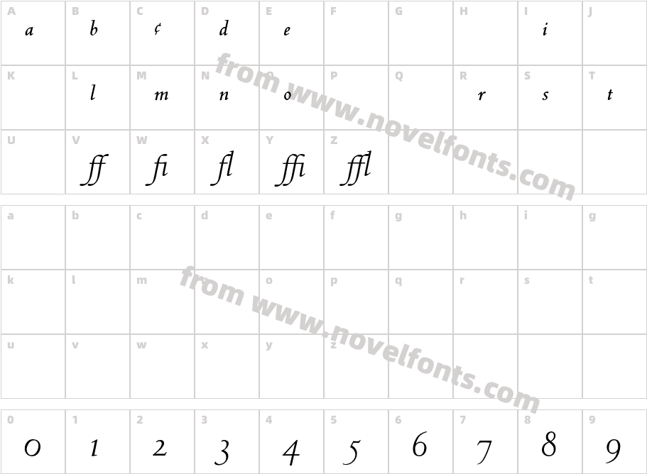 CentaurMT-ItalicExpertCharacter Map