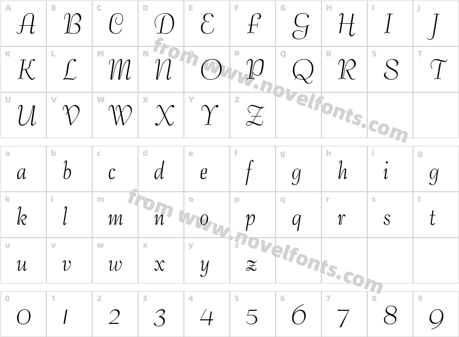 Carmine TangoCharacter Map